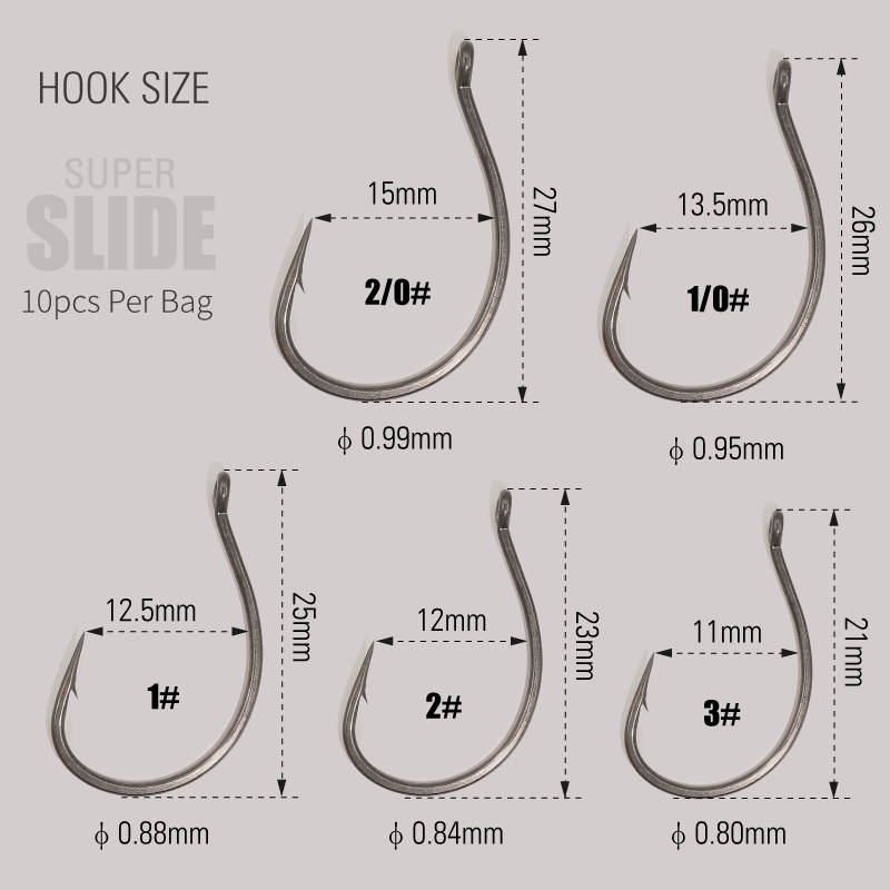 LUREHOLIC PTFE Super Slide Wac – Fishing Hook Barbless recenzja i cena